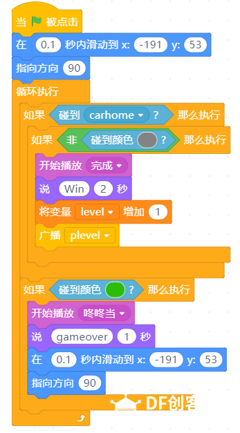 升级版2关卡:Gamepad+Mind+制作停车场游戏图14