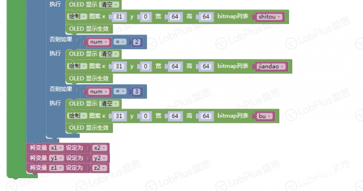 【掌控】mpythonX:剪刀石头布图1