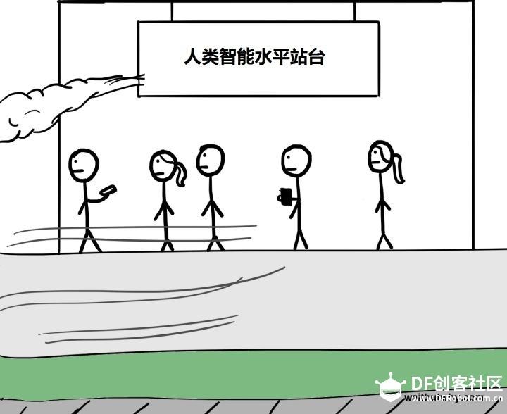 为什么最近有很多名人让人们警惕人工智能？图17