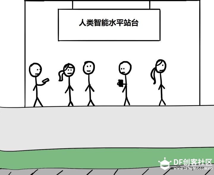 为什么最近有很多名人让人们警惕人工智能？图14