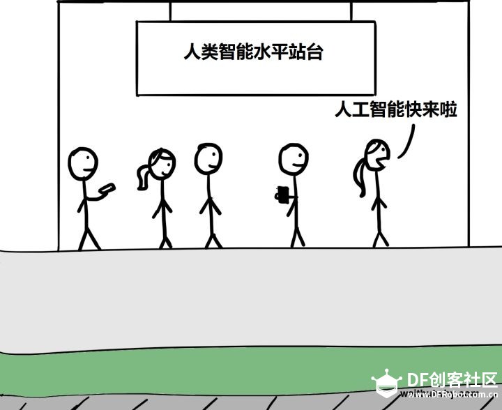 为什么最近有很多名人让人们警惕人工智能？图15