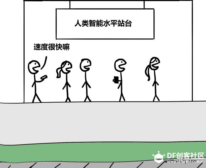 为什么最近有很多名人让人们警惕人工智能？图16