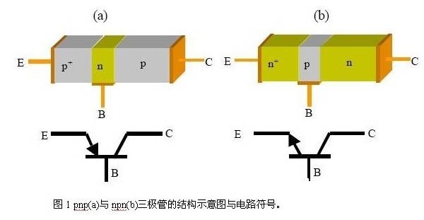 电路知识--认识原理图（一）图6