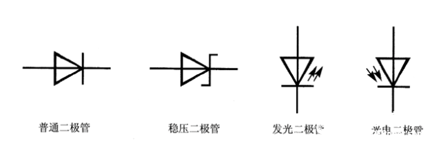 电路知识--认识原理图（一）图7