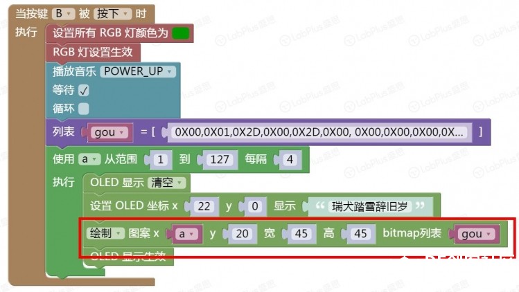 [mPythonX@掌控板]金猪迎新春图6