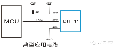 如何入门datasheet（温湿度传感器例）图3