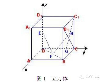 自制四轴飞行器飞控入门必读--如何理解和计算姿态角图1