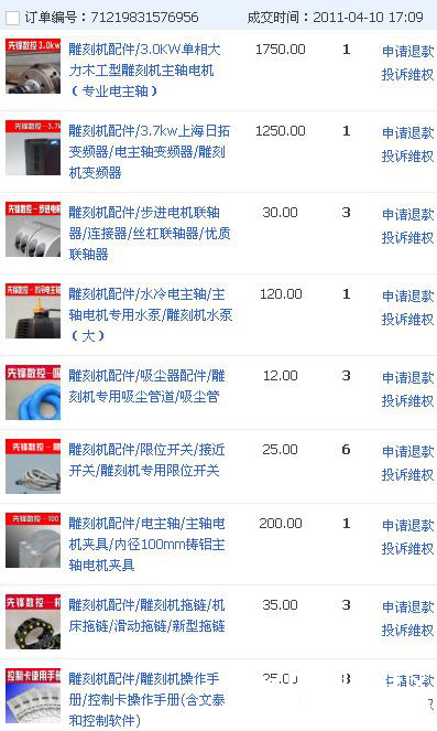 【转载】自己DIY个铸铁数控雕铣机（图片多达上百张）图4