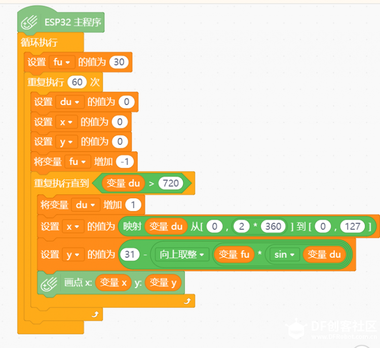 【掌控】用mind+完成正弦图图1
