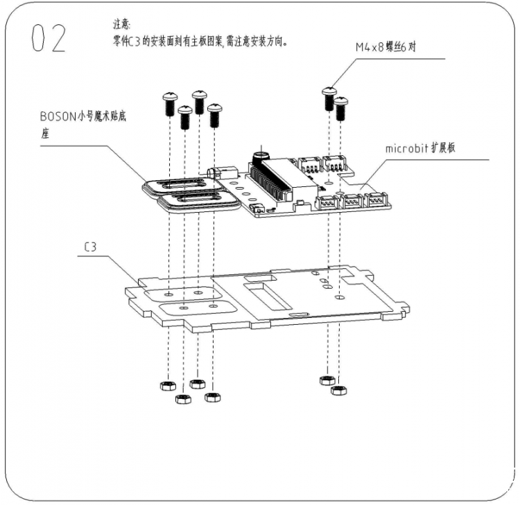 荷兰风车——micro:bit & mind+多线程&造物粒子图3