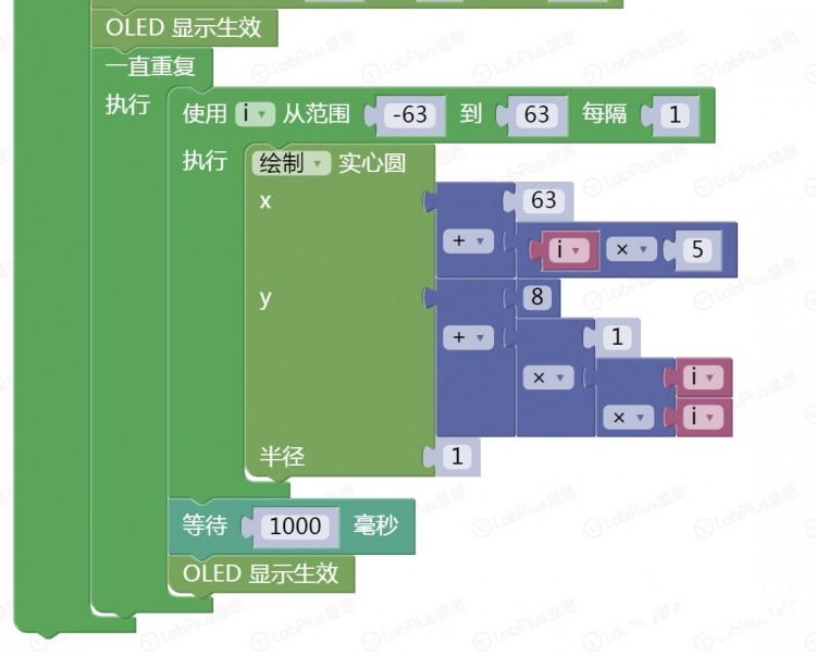 【mpythonX】数学之美-----mPythonX制作抛物线图3