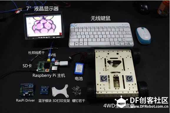 用Python让Raspberry Pi“动”起来 --开启树莓派的机器人制作图1