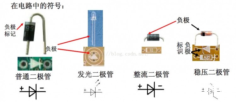 Arduino学习（二）电子电路基础图6