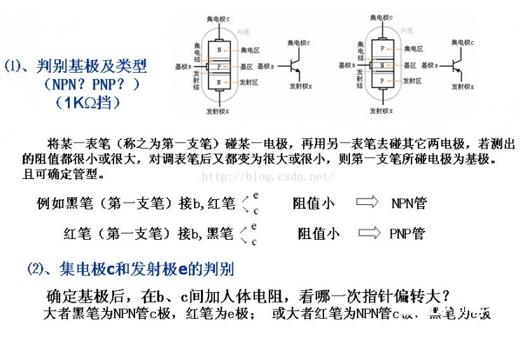 Arduino学习（二）电子电路基础图8