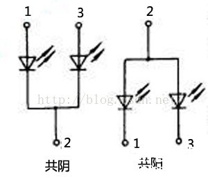 Arduino学习(四) 双色LED实验图2