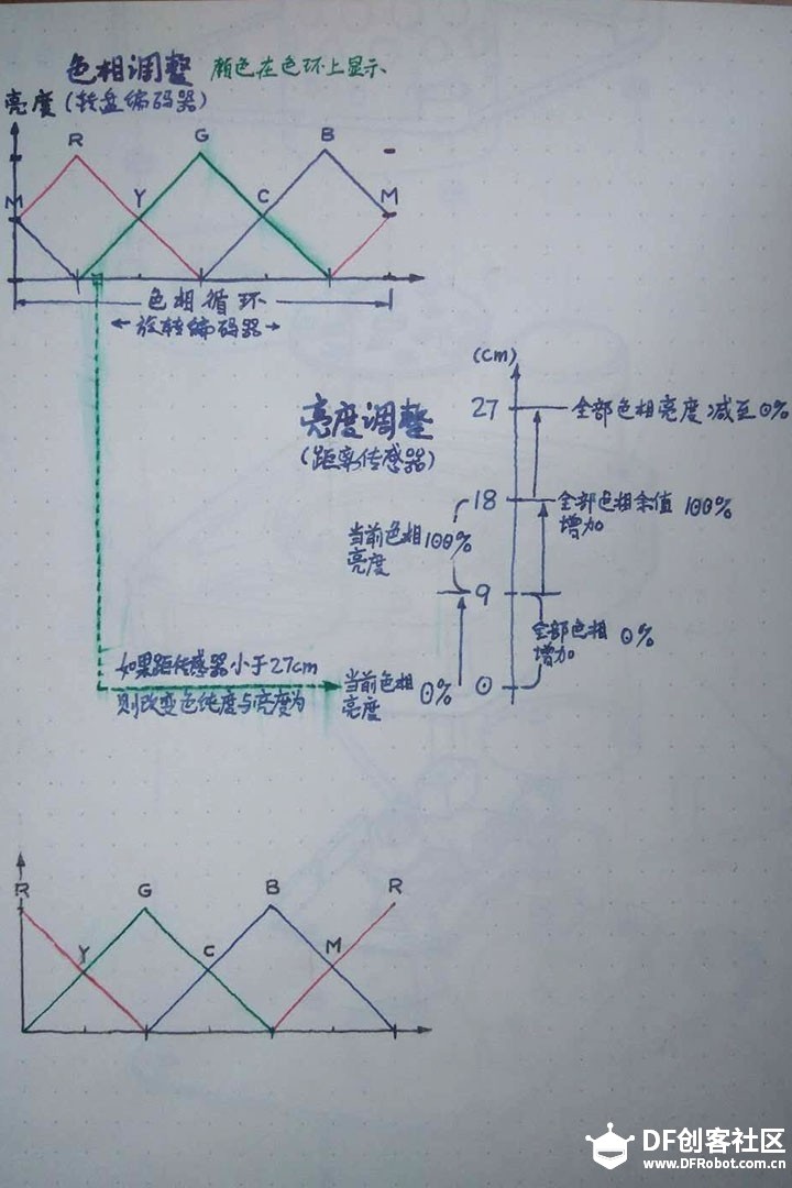 #China2018 桌上彩虹（使用tinkercad创作）图4