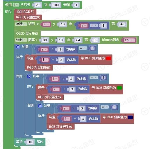 春节到，祝福送大家！图1