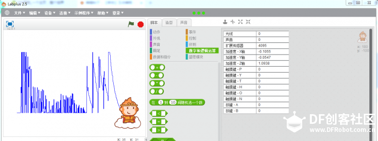 【掌控】互动编程：大圣一声吼图2