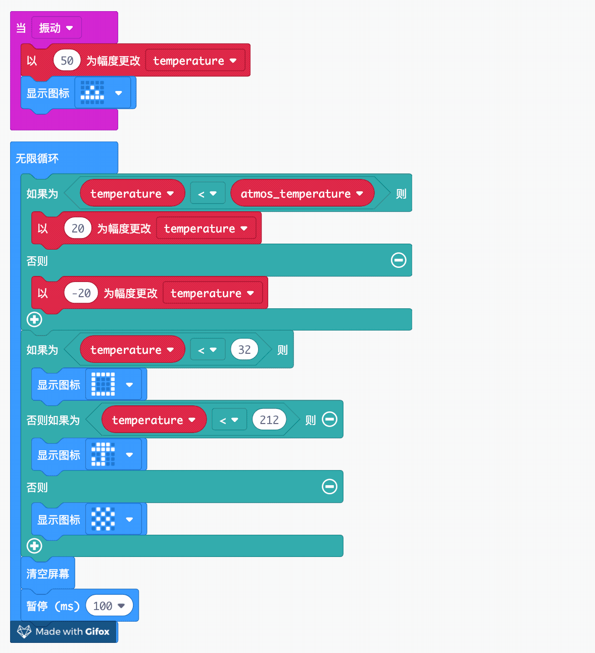 BBC micro:bit|SCIENCE|物质的转换图6