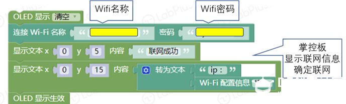 掌控板第二弹:mPythonX:玩转时间温湿度图2
