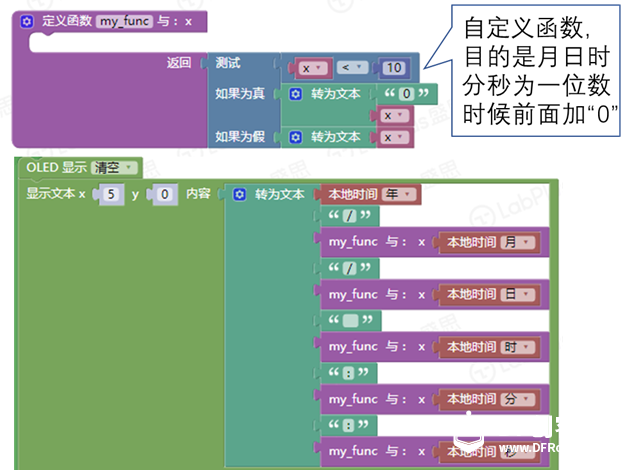 掌控板第二弹:mPythonX:玩转时间温湿度图3