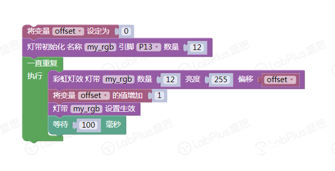 【掌控】mPythonX：彩虹灯效来了图4