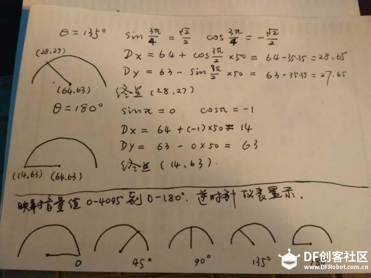 【掌控】新版音量计，正弦和余弦，一起用起来图4