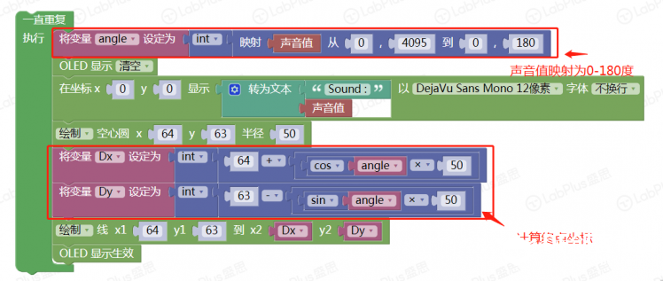 【掌控】新版音量计，正弦和余弦，一起用起来图6