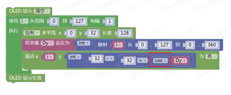 【掌控】学画正弦曲线和余弦曲线图9