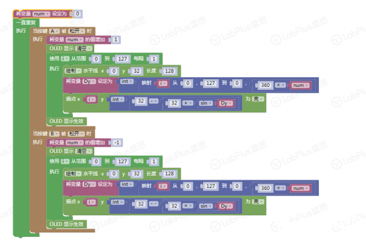 【掌控】学画正弦曲线和余弦曲线图15