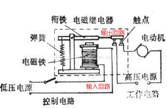 Arduino学习(六) 继电器实验图1