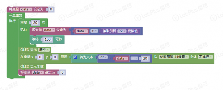 【BOSON】冰雪融化实验及BOSON防水温度传感器试用（上）图14