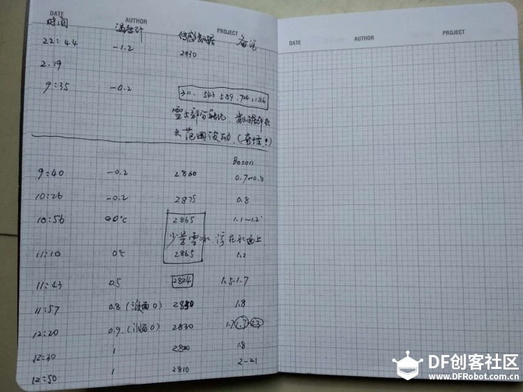 【BOSON】冰雪融化实验及BOSON防水温度传感器试用（中）图9