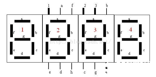 Arduino学习(八) 数码管图6