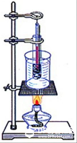 【BOSON】冰雪融化实验及BOSON防水温度传感器试用（下）图2