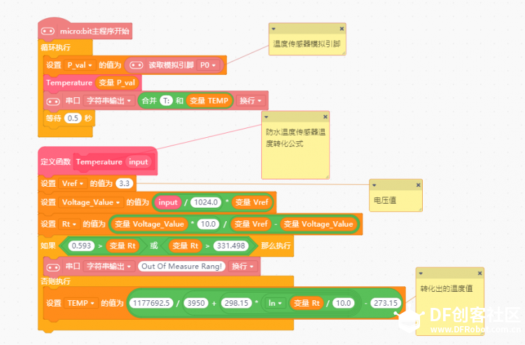 【BOSON】冰雪融化实验及BOSON防水温度传感器试用（下）图6