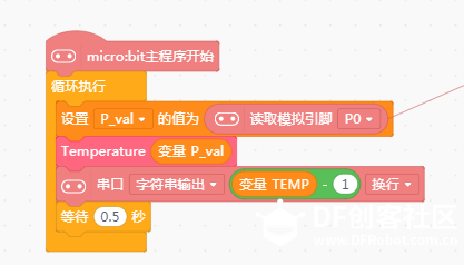 【BOSON】冰雪融化实验及BOSON防水温度传感器试用（下）图12