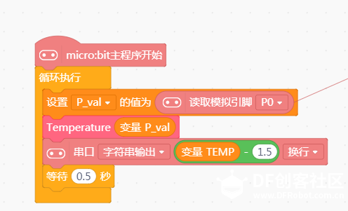 【BOSON】冰雪融化实验及BOSON防水温度传感器试用（下）图15