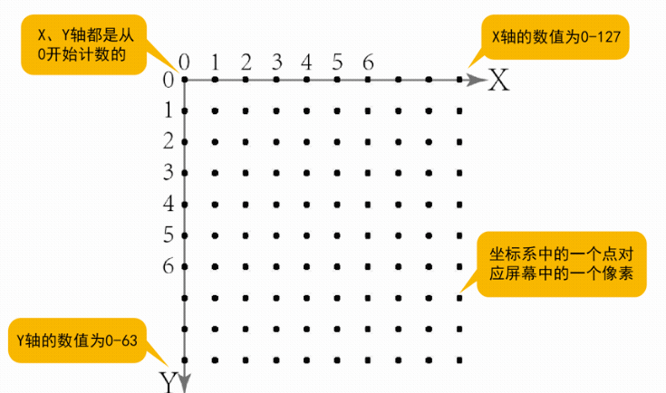 Mind+ 掌控板入门教程01 “秀”出我创意图11