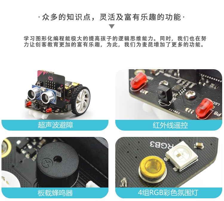 麦昆免费试用——你负责脑洞大开，我负责保驾护航图5