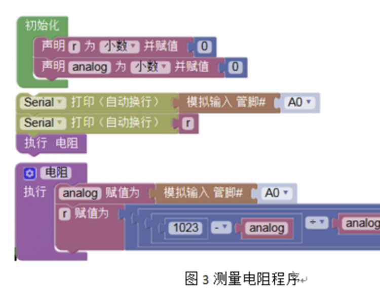自制多量程欧姆表图4