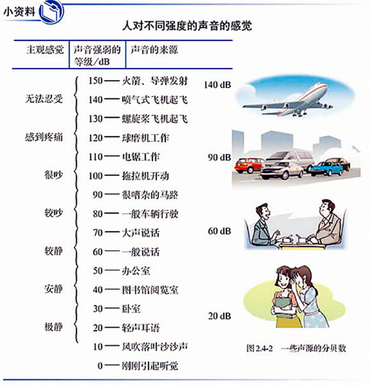 【创意生活】迷你兔噪音提醒仪图2