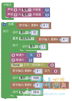 基于Arduino制作的激光打靶器图2