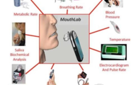 3D打印MouthLab：可快速读取生命体特征图3