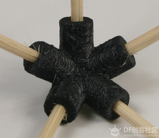 3D打印机：快速成型技术观光！图10