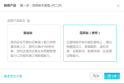 阿里云IoT温湿度监测图9