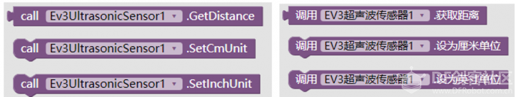AppInventor+乐高Ev3技术文档图2