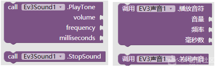 AppInventor+乐高Ev3技术文档图3
