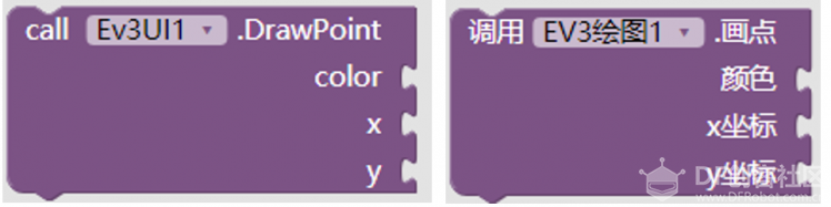 AppInventor+乐高Ev3技术文档图4