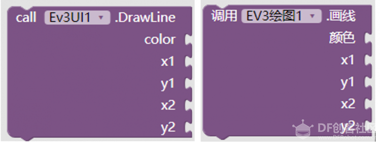 AppInventor+乐高Ev3技术文档图6